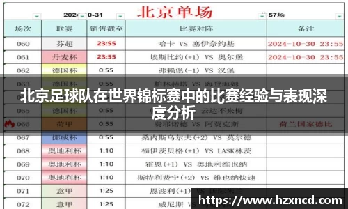 北京足球队在世界锦标赛中的比赛经验与表现深度分析