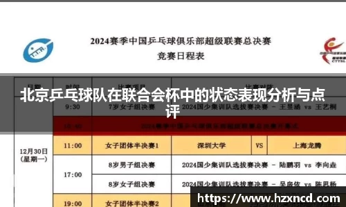 北京乒乓球队在联合会杯中的状态表现分析与点评