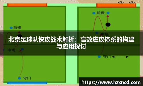 北京足球队快攻战术解析：高效进攻体系的构建与应用探讨