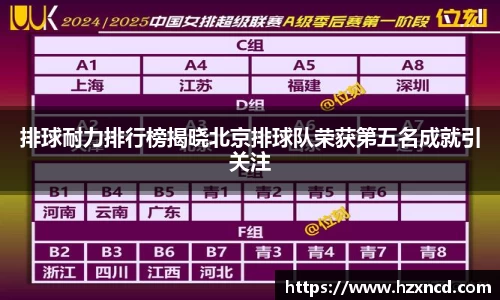排球耐力排行榜揭晓北京排球队荣获第五名成就引关注
