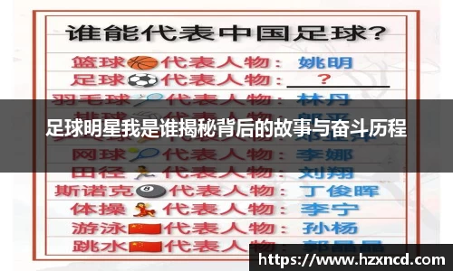 足球明星我是谁揭秘背后的故事与奋斗历程