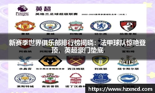 新赛季世界俱乐部排行榜揭晓：法甲球队惊艳登顶，英超豪门垫底