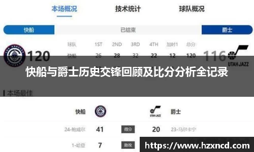 快船与爵士历史交锋回顾及比分分析全记录