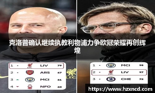 克洛普确认继续执教利物浦力争欧冠荣耀再创辉煌