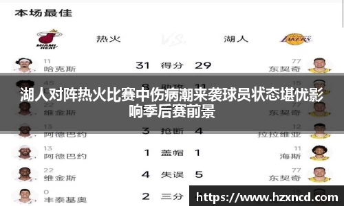 湖人对阵热火比赛中伤病潮来袭球员状态堪忧影响季后赛前景